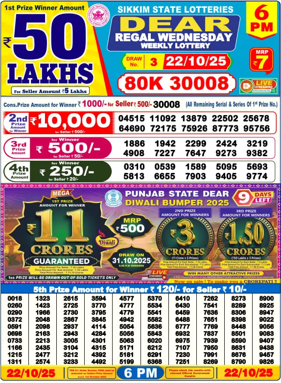 All Lottery Result Today 6PM
